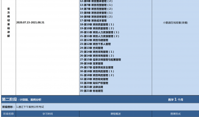 2021年下半年【中项】系统集成项目管理工程师开课计划