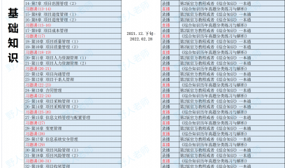 2022年上半年【中项】系统集成项目管理工程师开课计划