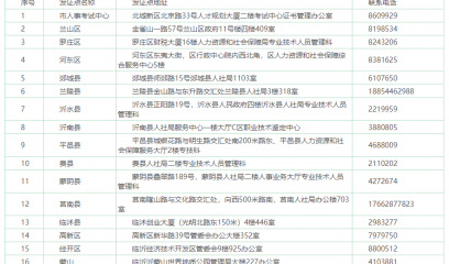 山东临沂2021年下半年软考证书领取时间及通知